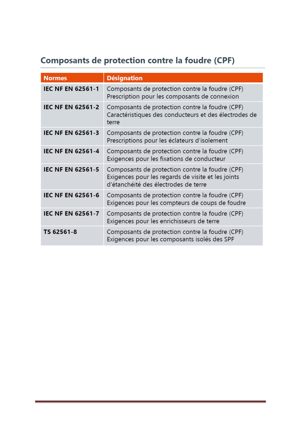 Offre AUDEVAL 2 - Copie_removed-2_page-0001