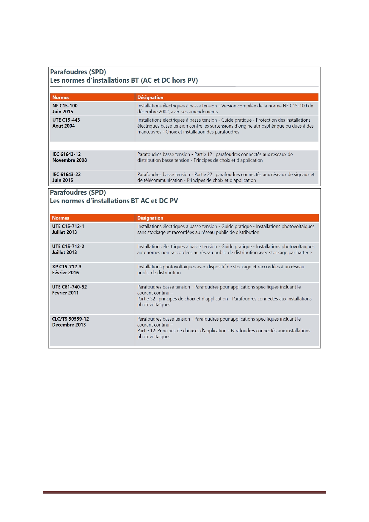 Offre AUDEVAL 2 - Copie_removed-3_page-0001
