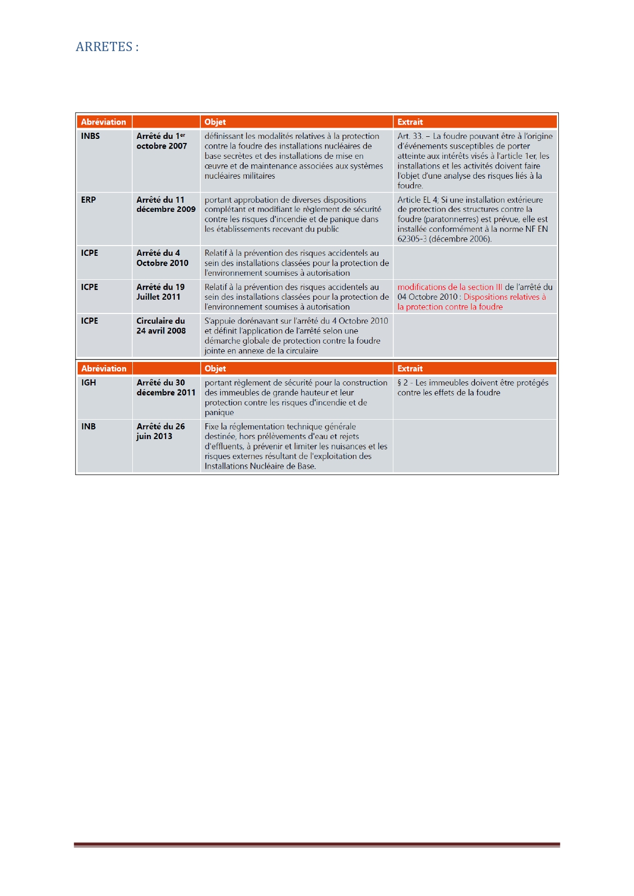 Offre AUDEVAL 2 - Copie_removed-4_page-0001